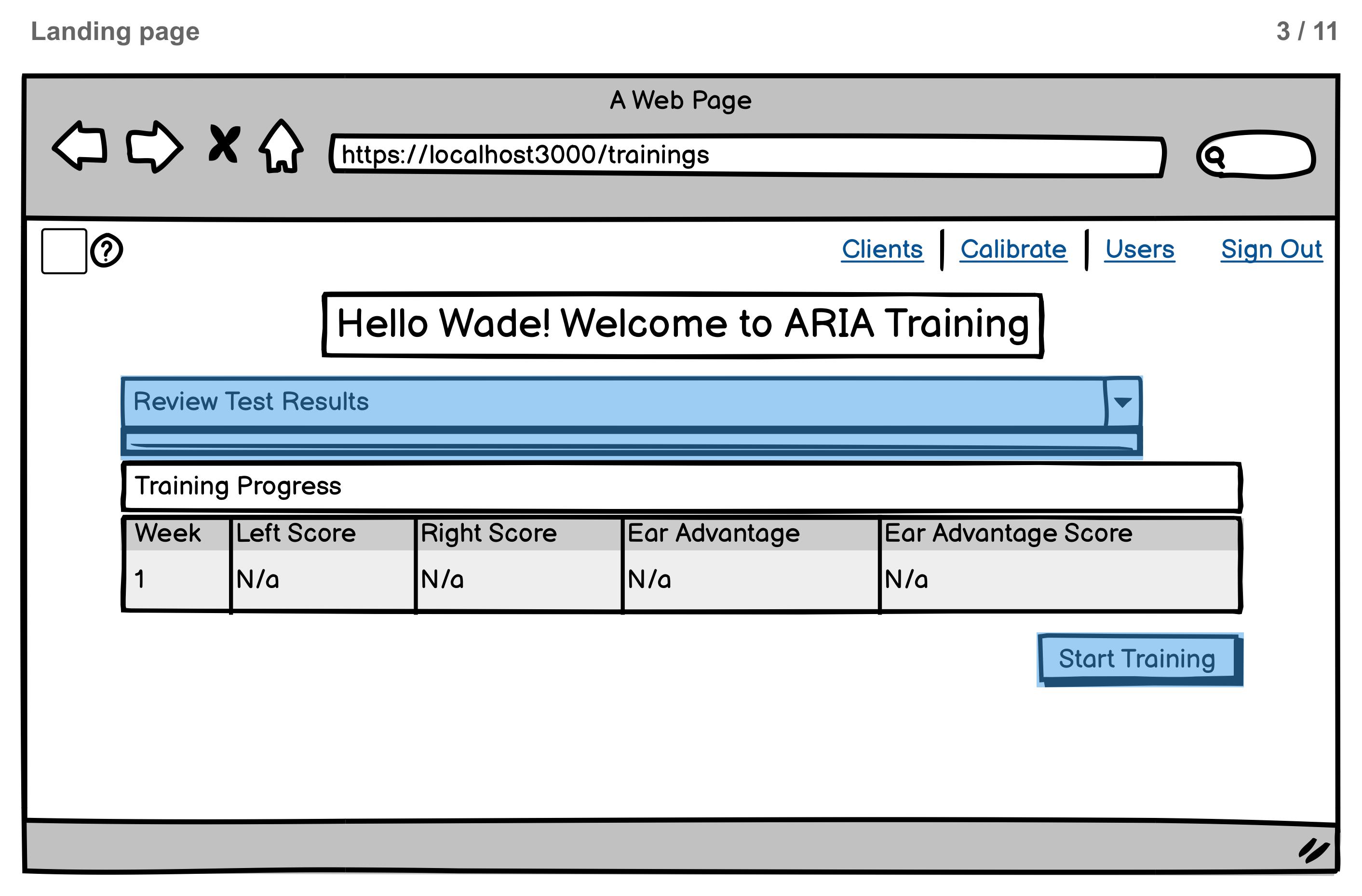 landing page for training